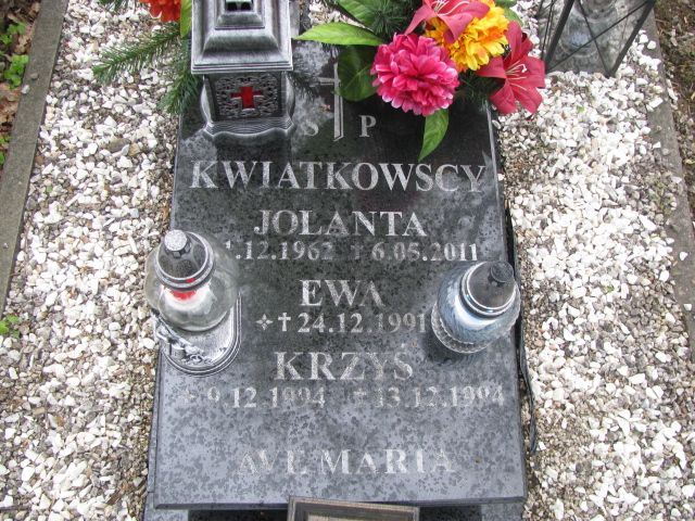 Ewa Kwiatkowska 1991 Mysłakowice - Grobonet - Wyszukiwarka osób pochowanych