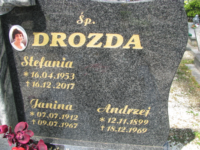 Andrzej Drozda 1899 Mysłakowice - Grobonet - Wyszukiwarka osób pochowanych