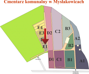 Brak mapy sektorowej