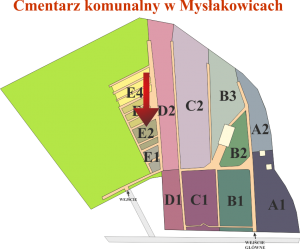 Brak mapy sektorowej