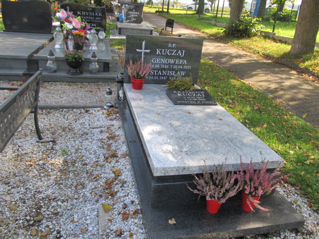 Grób STANISŁAW KUCZAJ